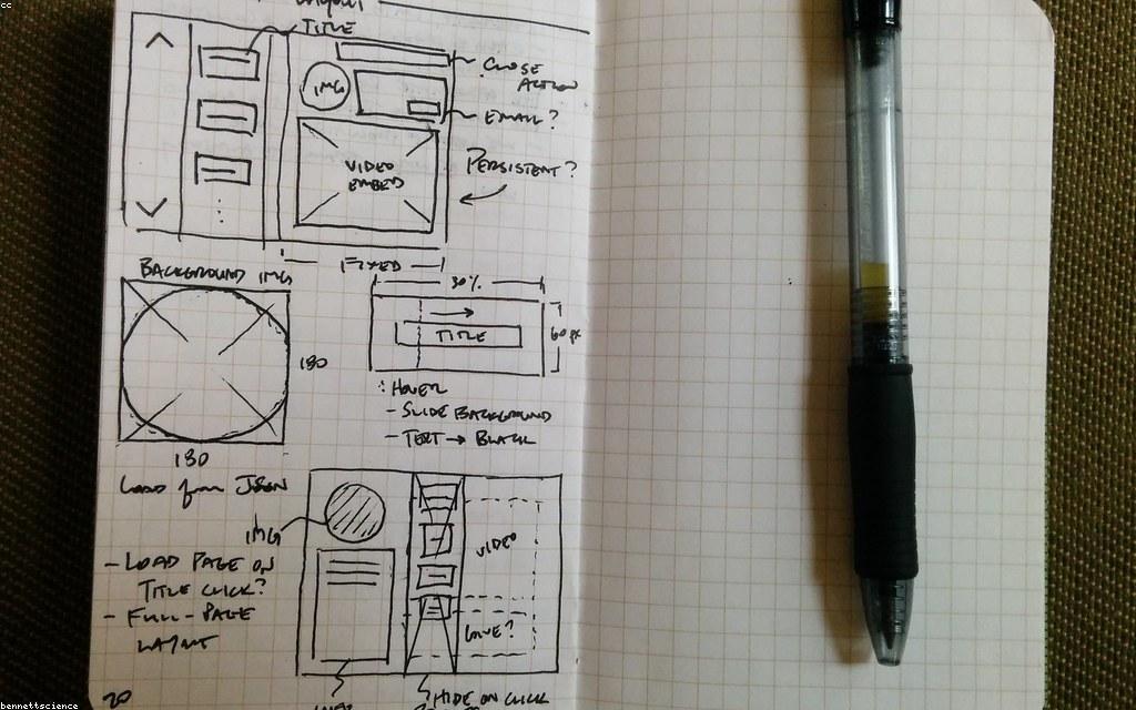 Why Your Landing Page Headline Decides Everything Before the First Scroll